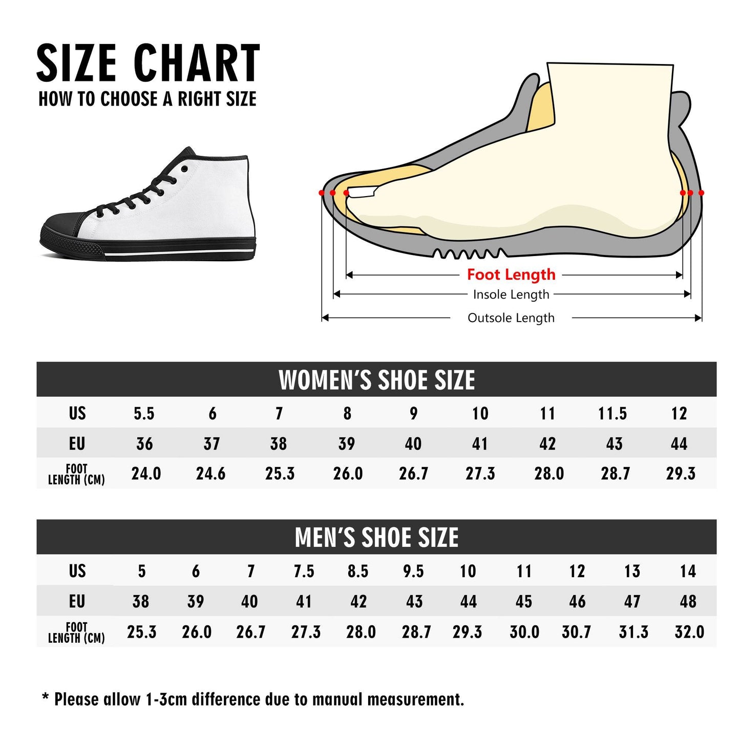 Festive Egg Men's High Top Canvas Shoes - DeRose Seasonal