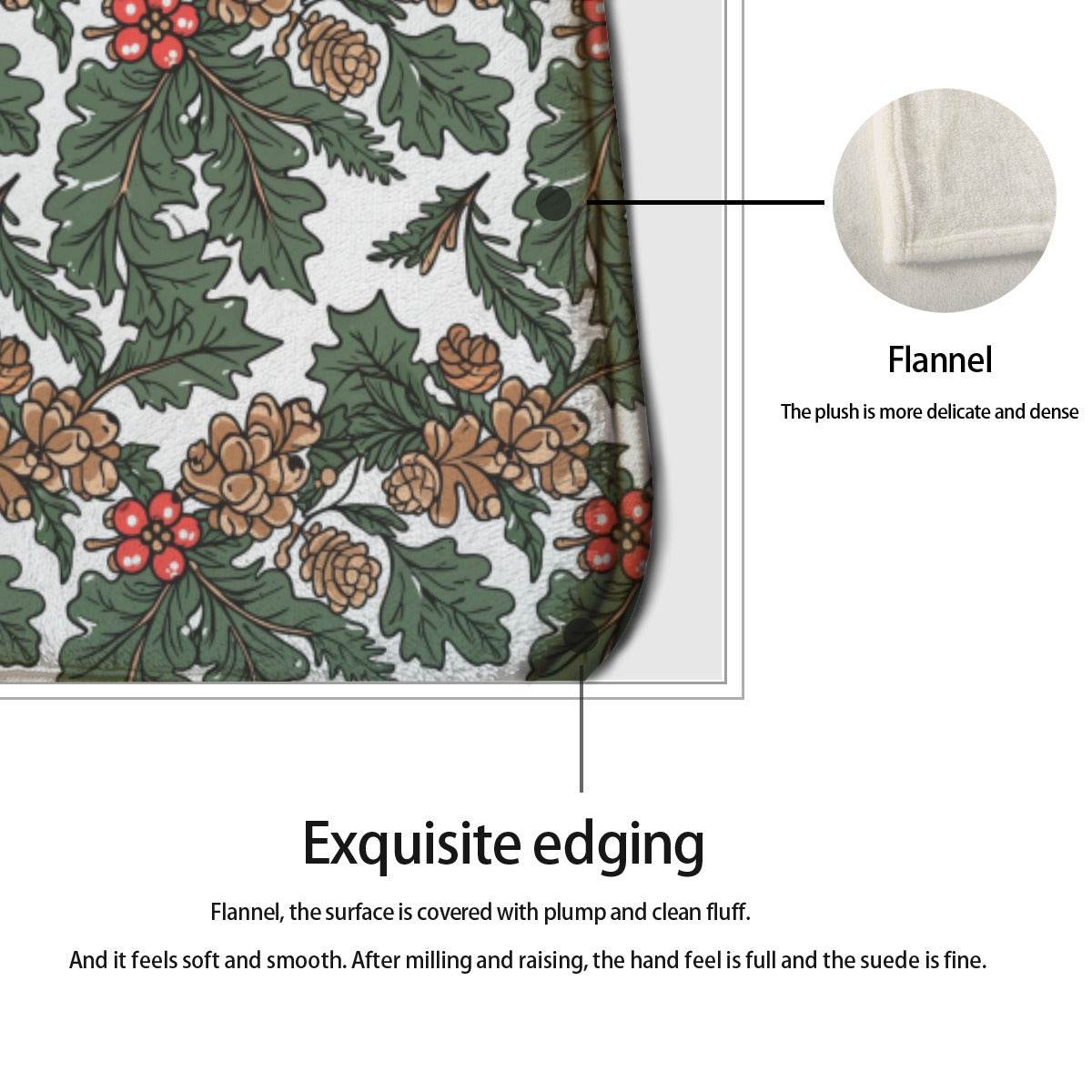 Non-slip two-piece M kitchen mat | Flannel - pineHolly2-1 - DeRose Seasonal