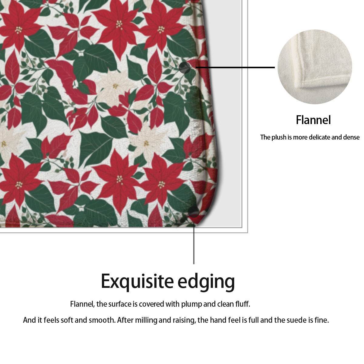 Red and White Poinsettia Flower 2 Piece L-Multifunction Flannel Kitchen Mat - DeRose Seasonal