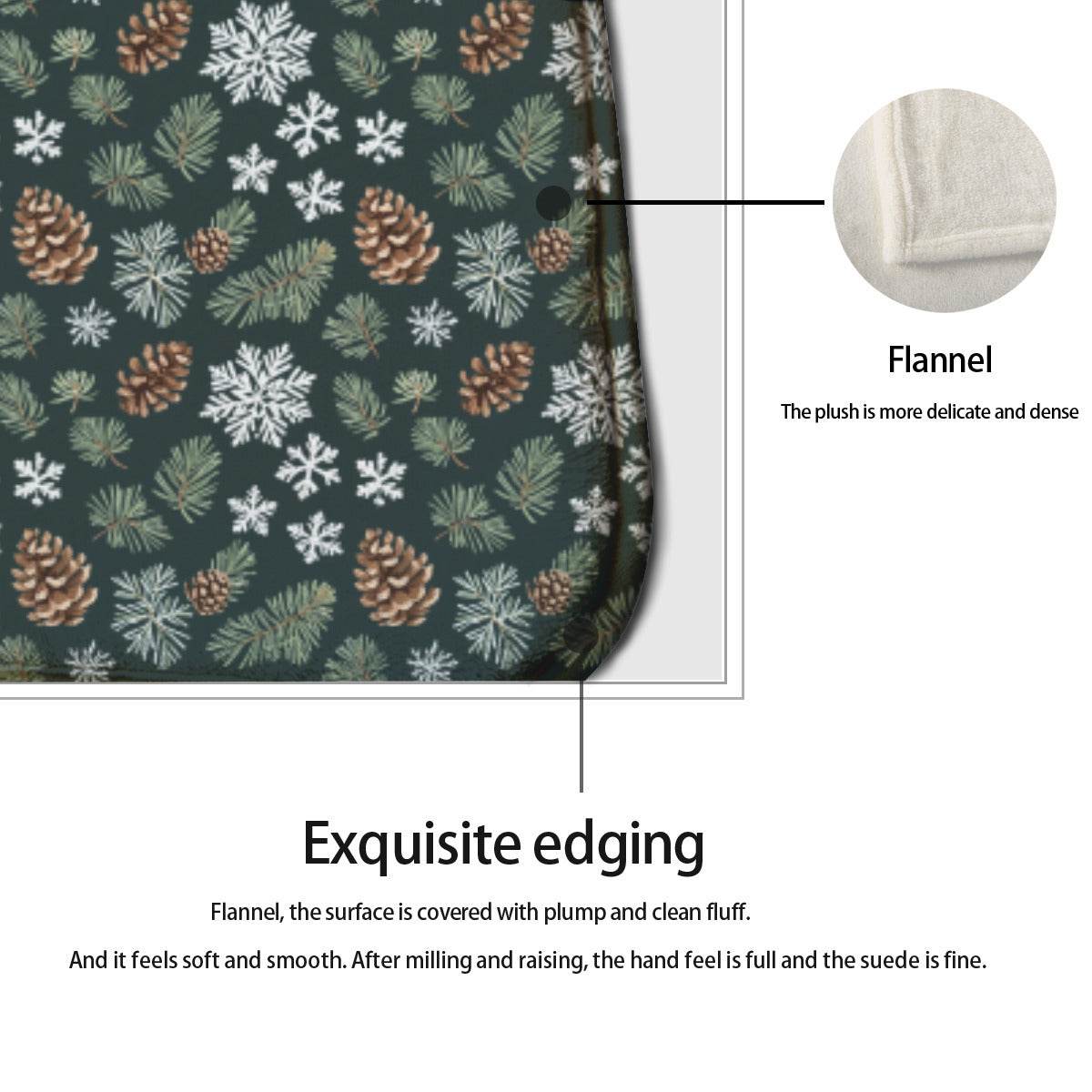 Snowflake Pine 2 Piece L-Multifunction Flannel Kitchen Mat - DeRose Seasonal